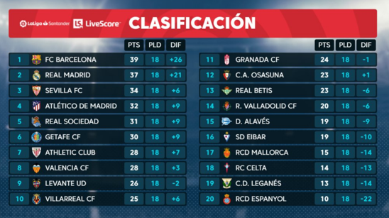 惊人的潜力 惊人的潜力