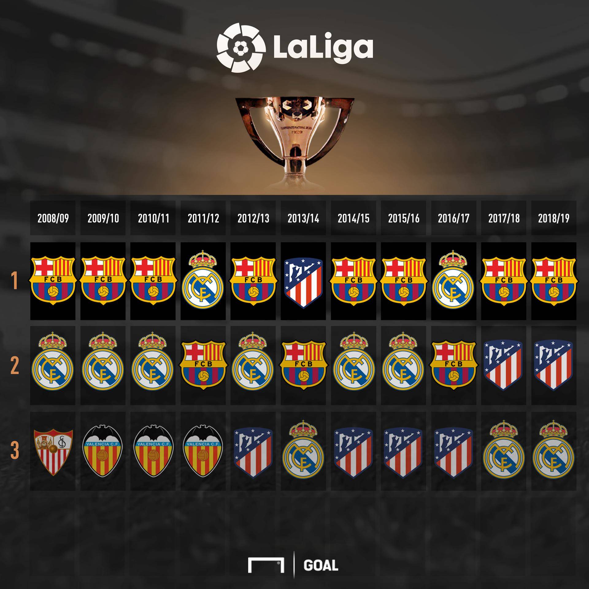 带来的秩序 带来的秩序